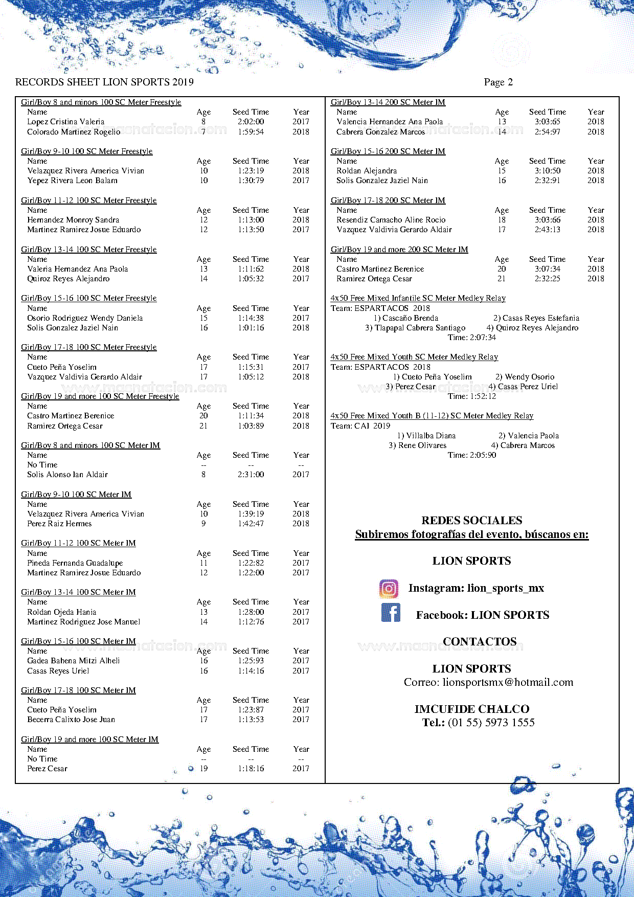 VI Copa De Natacion Chalco 2019 - Página 8