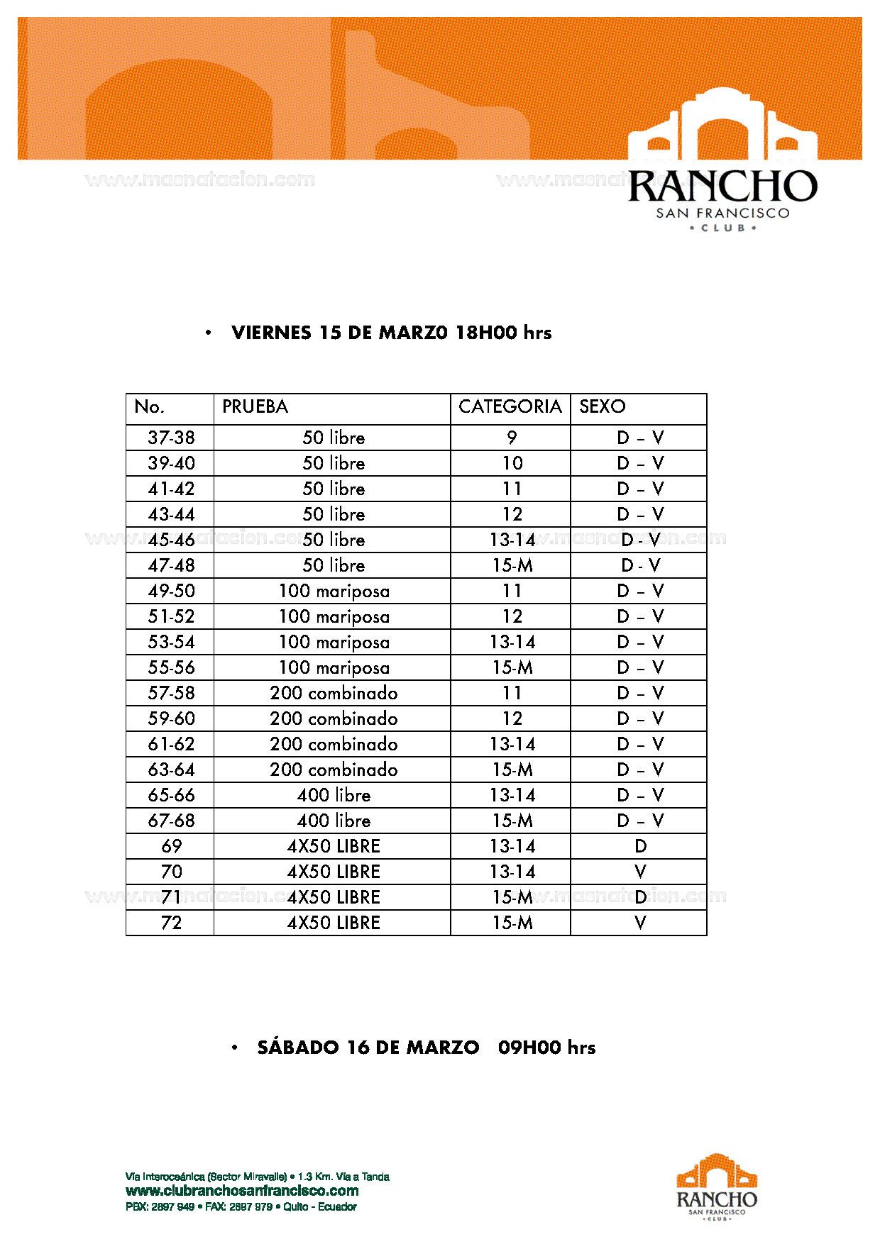 Torneo Interclubes de Natación Crsf 2019 - Página 8