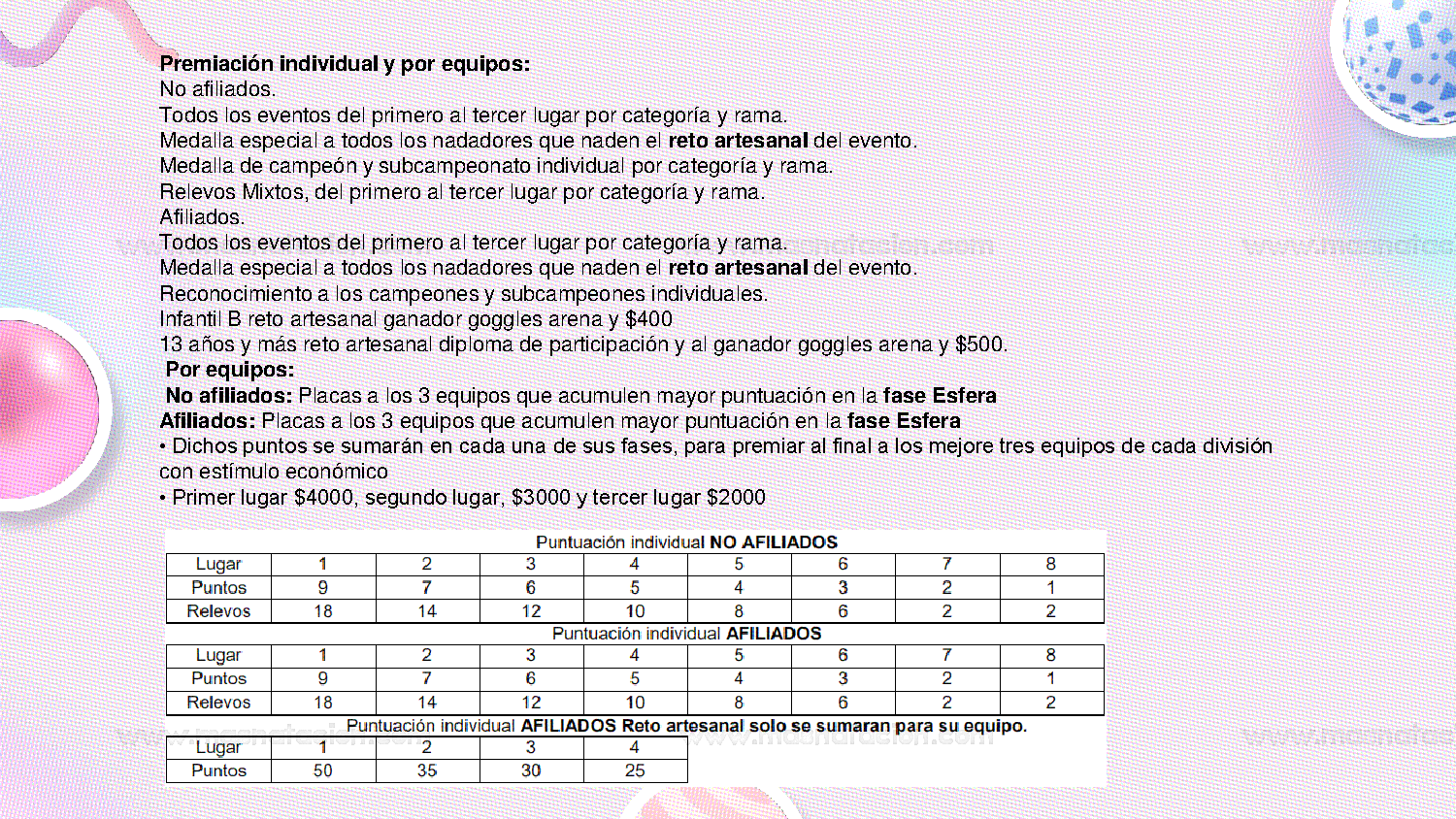 Torneo de Natación Artesanías de México 2023 - Página 4