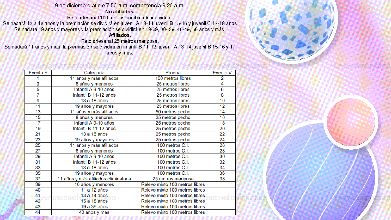 Torneo de Natación Artesanías de México 2023 - Página 6