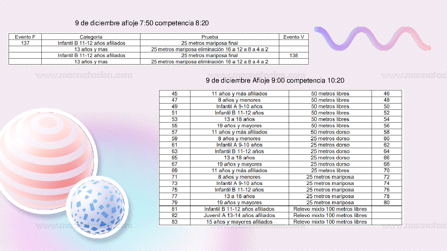 Torneo de Natación Artesanías de México 2023 - Página 7