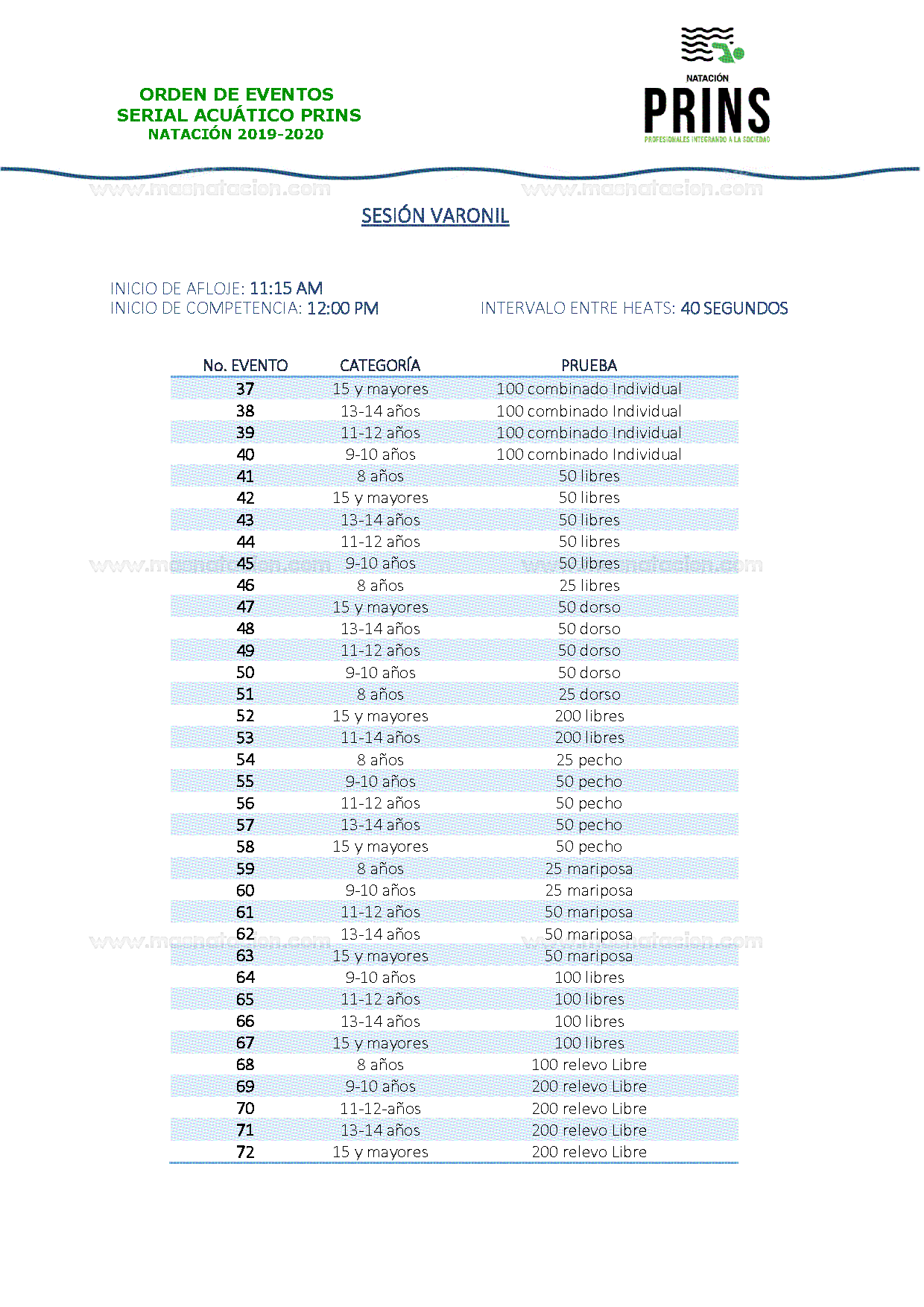 2° Evento Serial Acuático Prins Natación 2019-2020 - Página 5