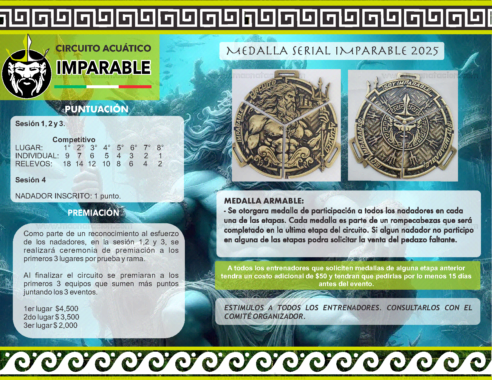 Circuito Acuático Imparable - Etapa 3 - Página 5