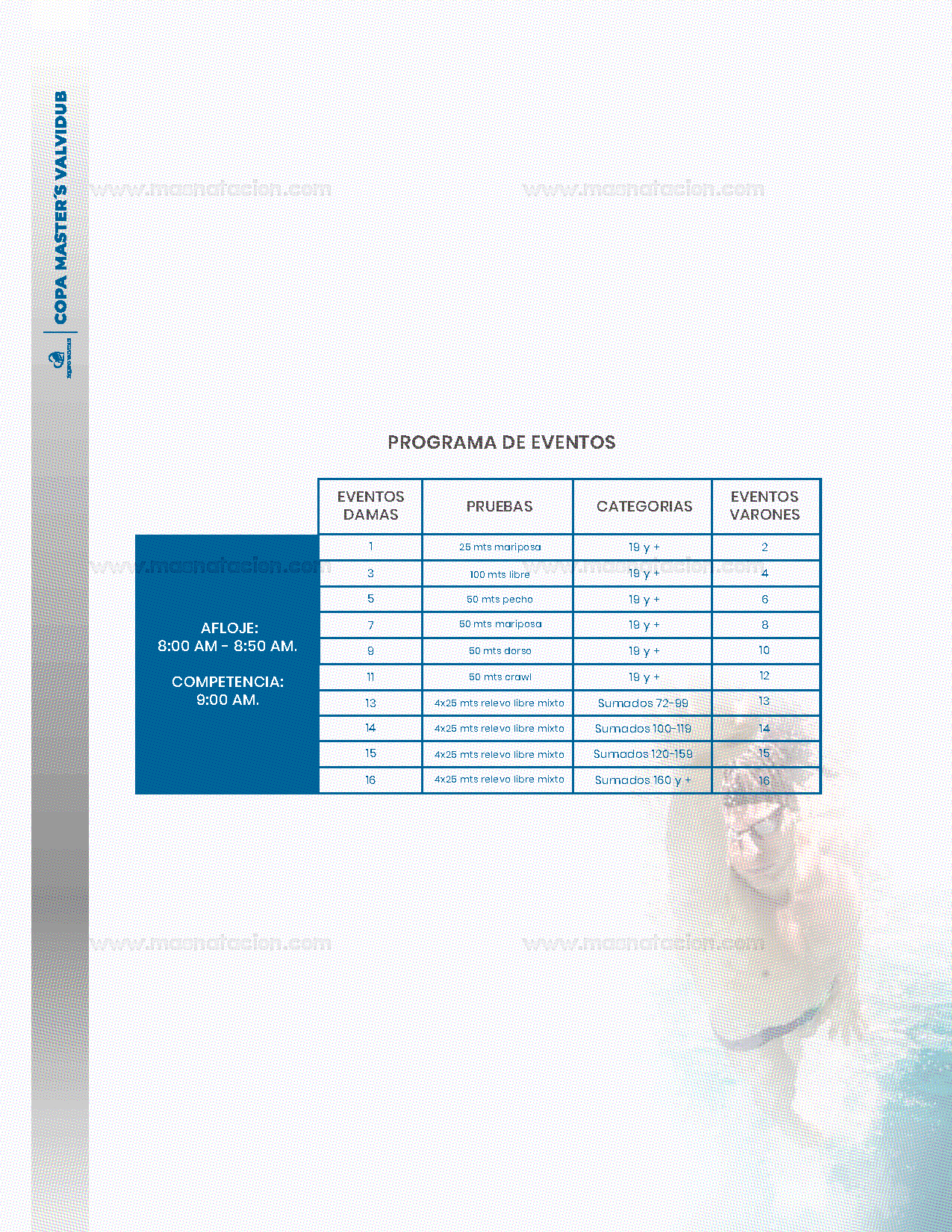 Copa Master´s Valvidub 2021 - Página 4