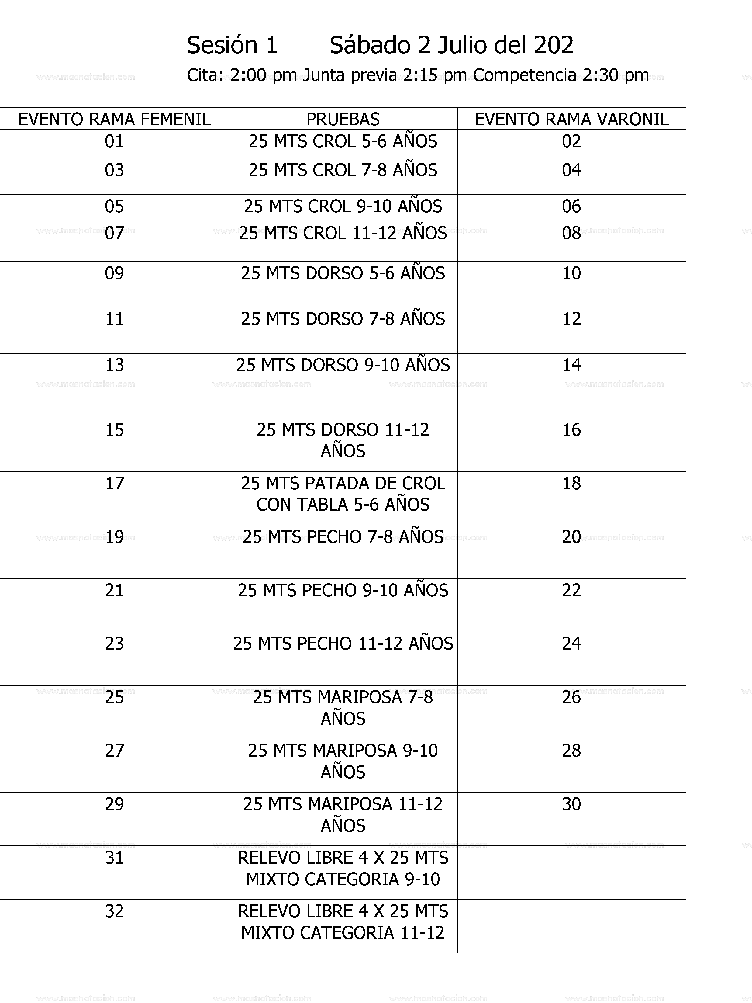 Escuelita De Campeones 2022 - Página 4