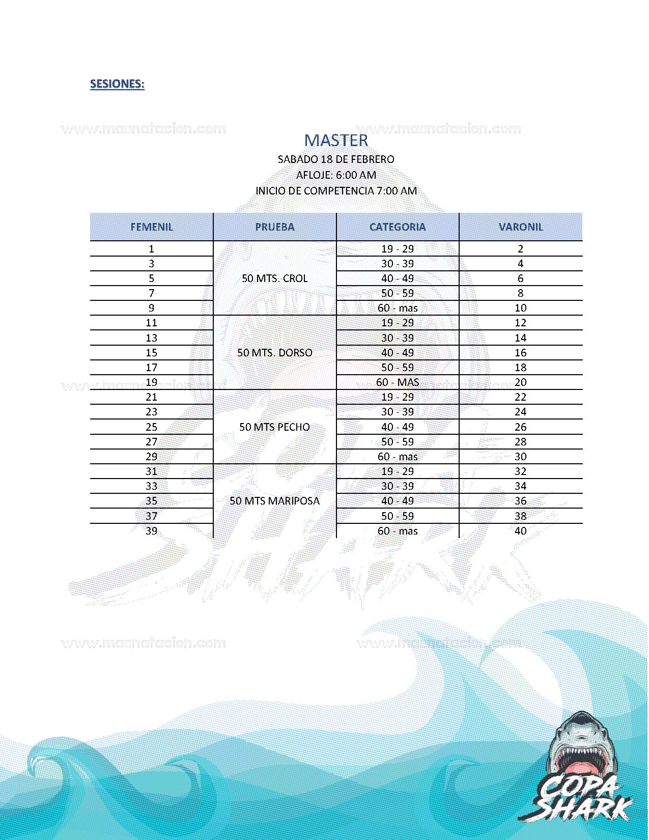 Copa Shark Swim Life - Página 4