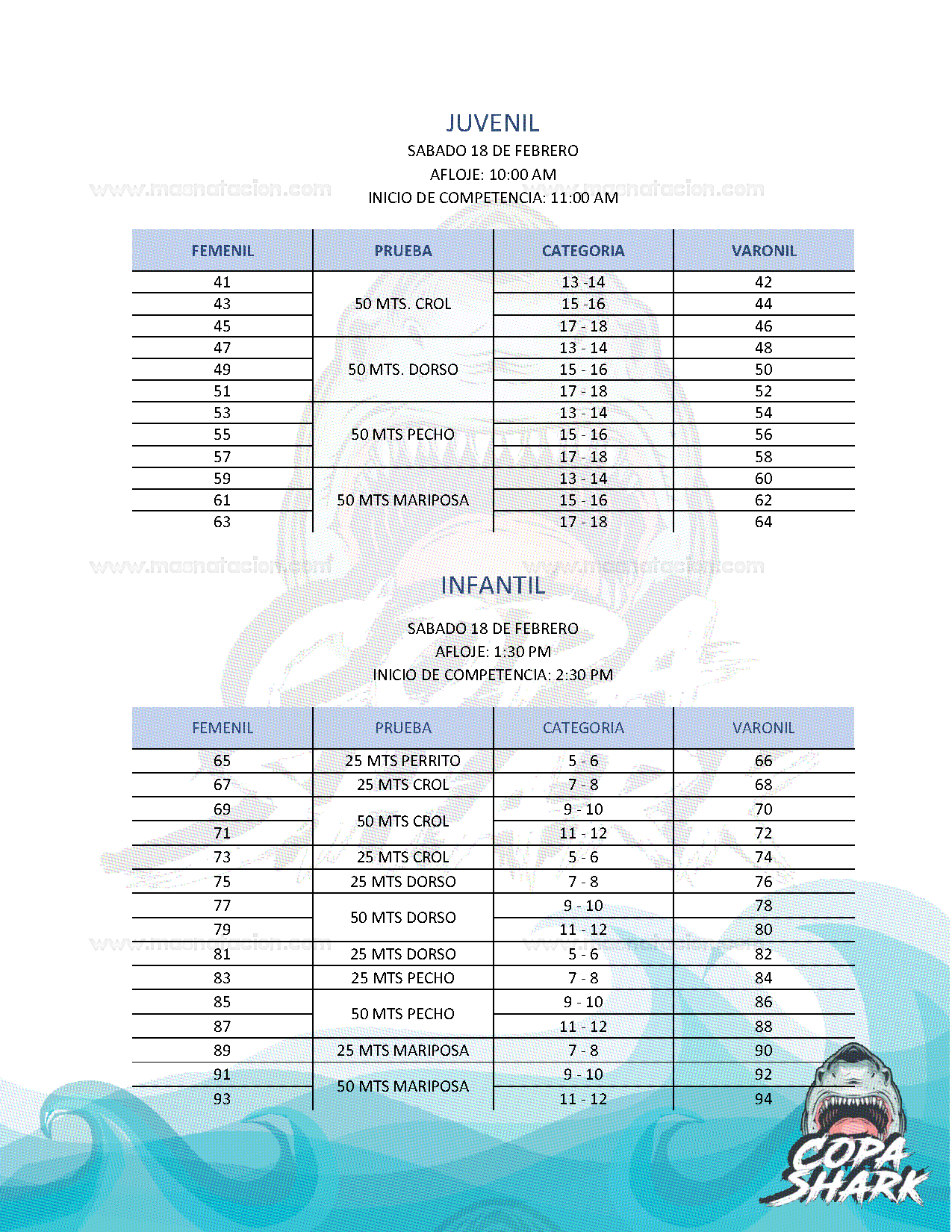 Copa Shark Swim Life - Página 5