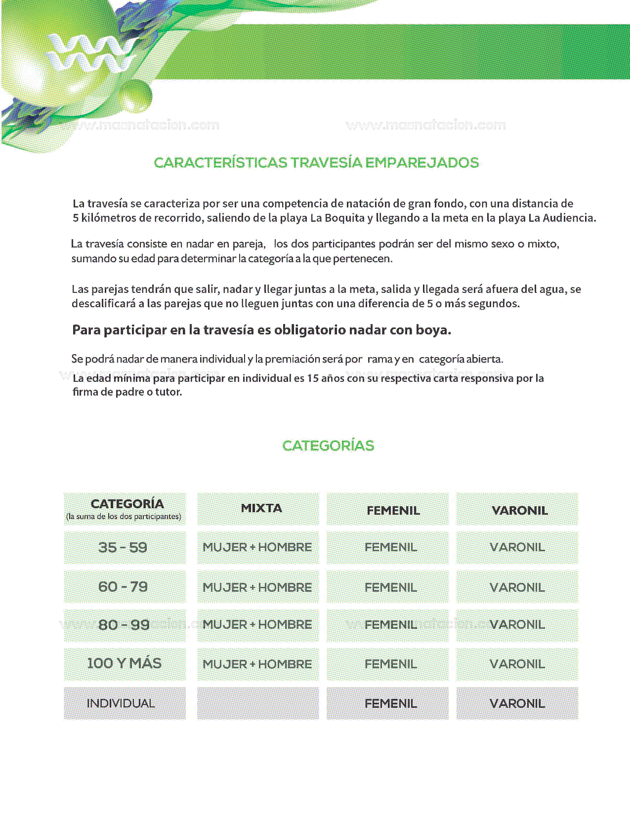 Circuito y Travesia Nadoseguro y Olass 2024 - Página 9