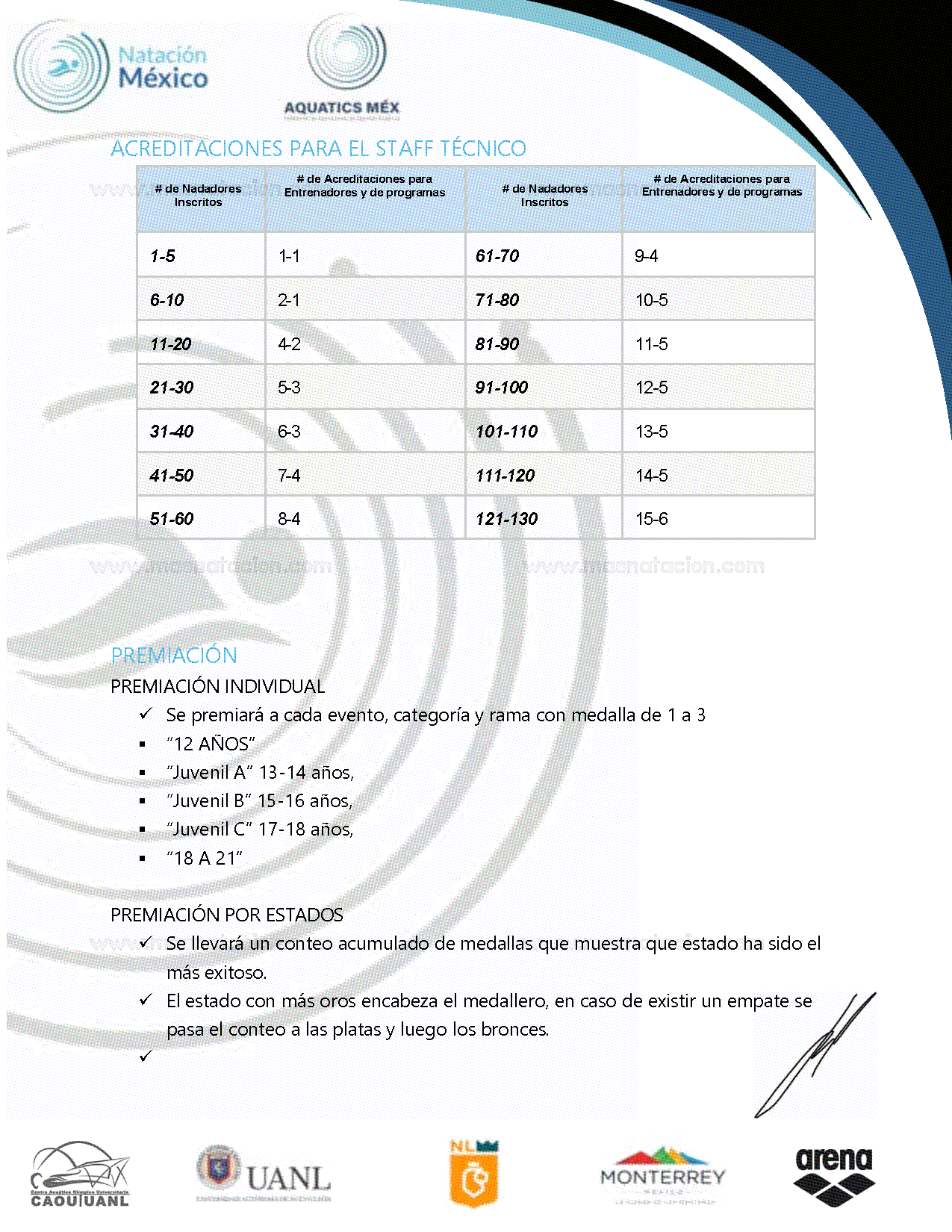 Nacional Curso Corto 2025 - Página 7