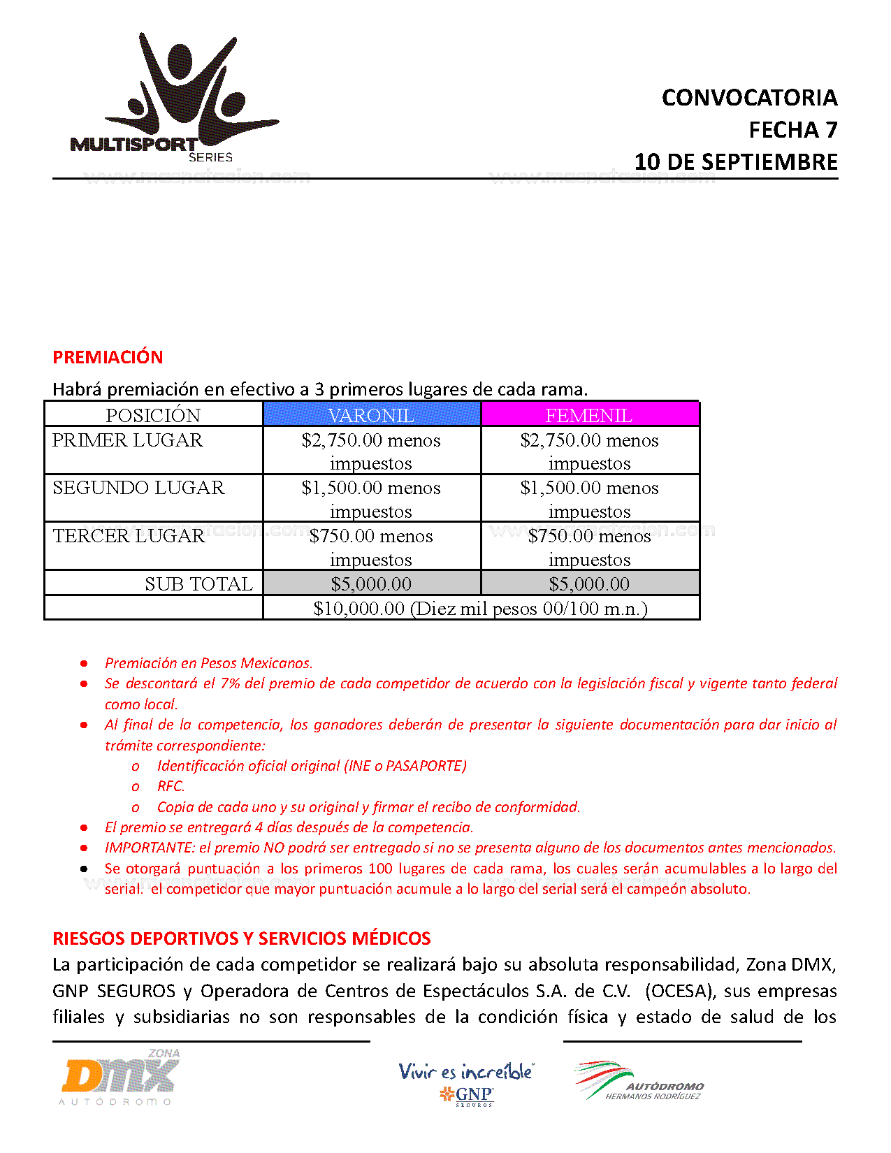 Multisports Series 2022 - Fecha 7 - Página 6