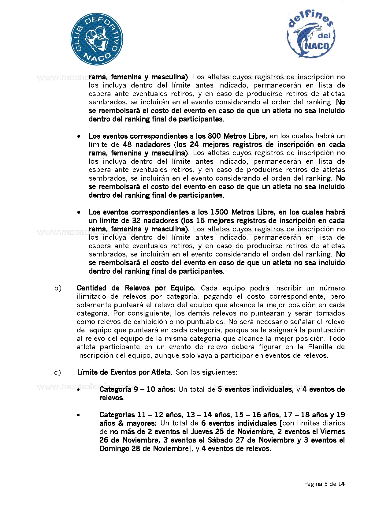 XXXVIII Invitacional Internacional de los Delfines del Naco 2021 - Página 5