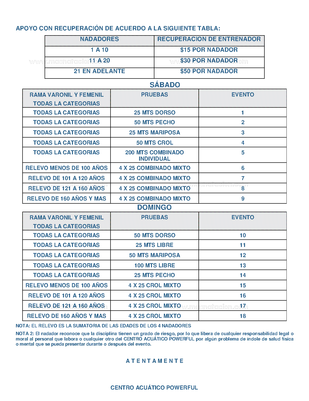 Torneo Máster de Natación Powerfull 2019 - Página 4