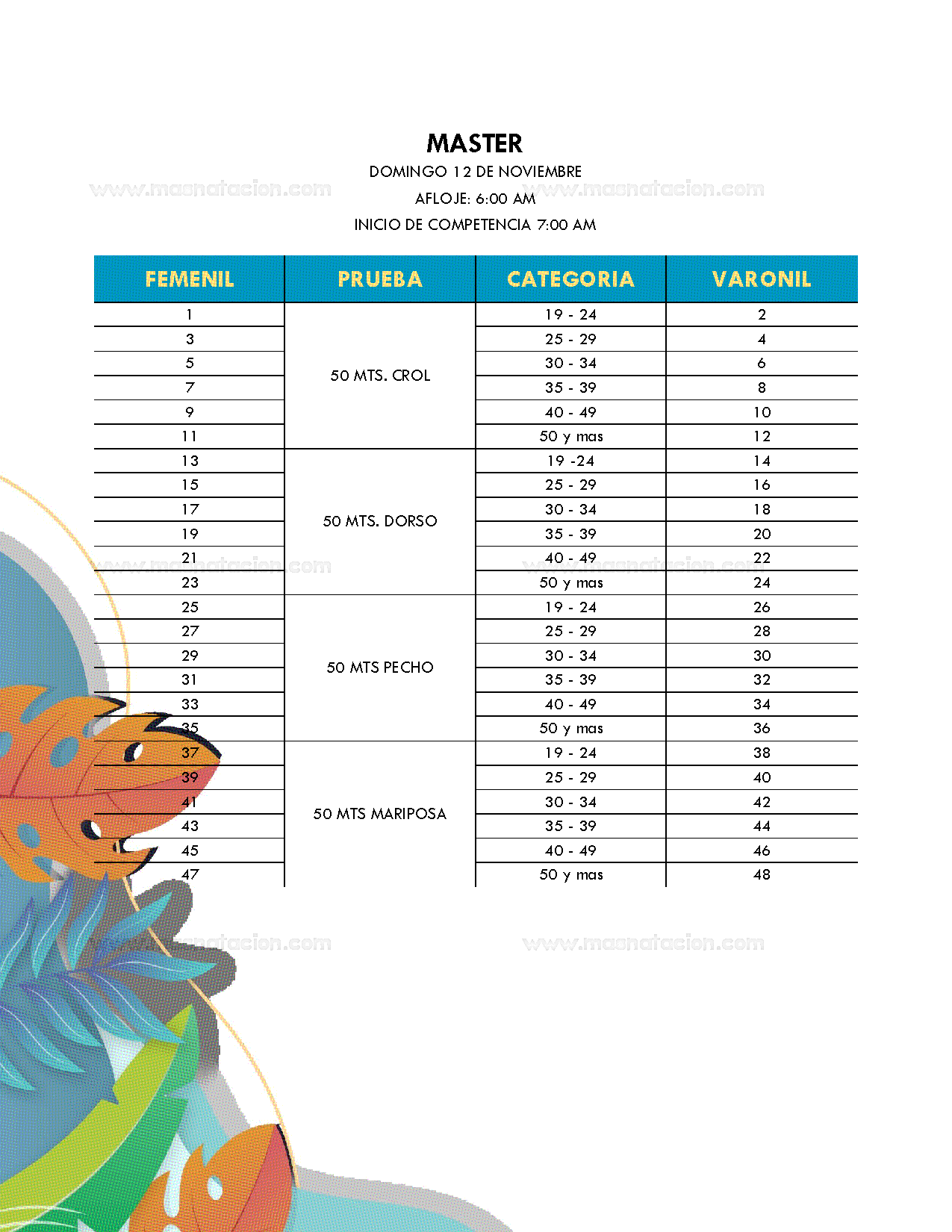 Copa De La Amistad - Página 4
