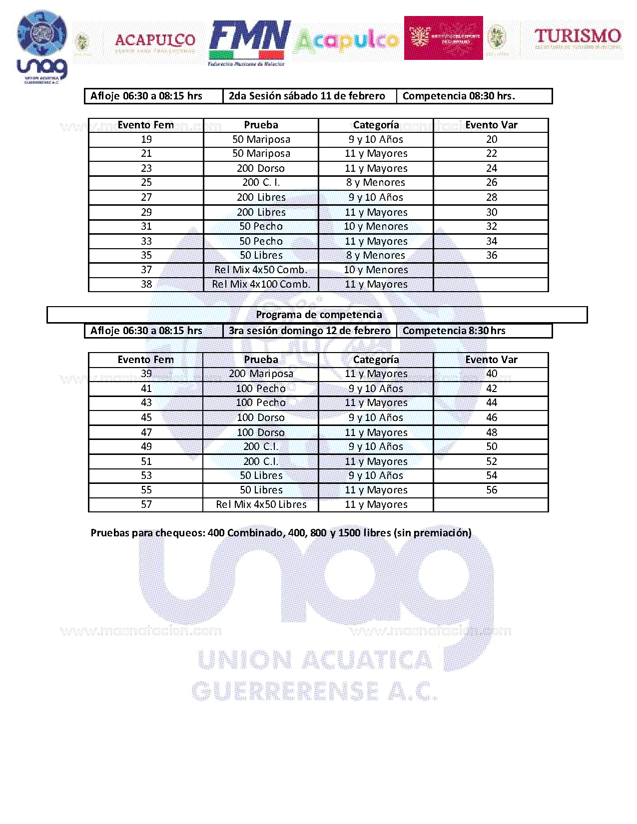 Copa de Natación Acapulco 2023 - Página 4