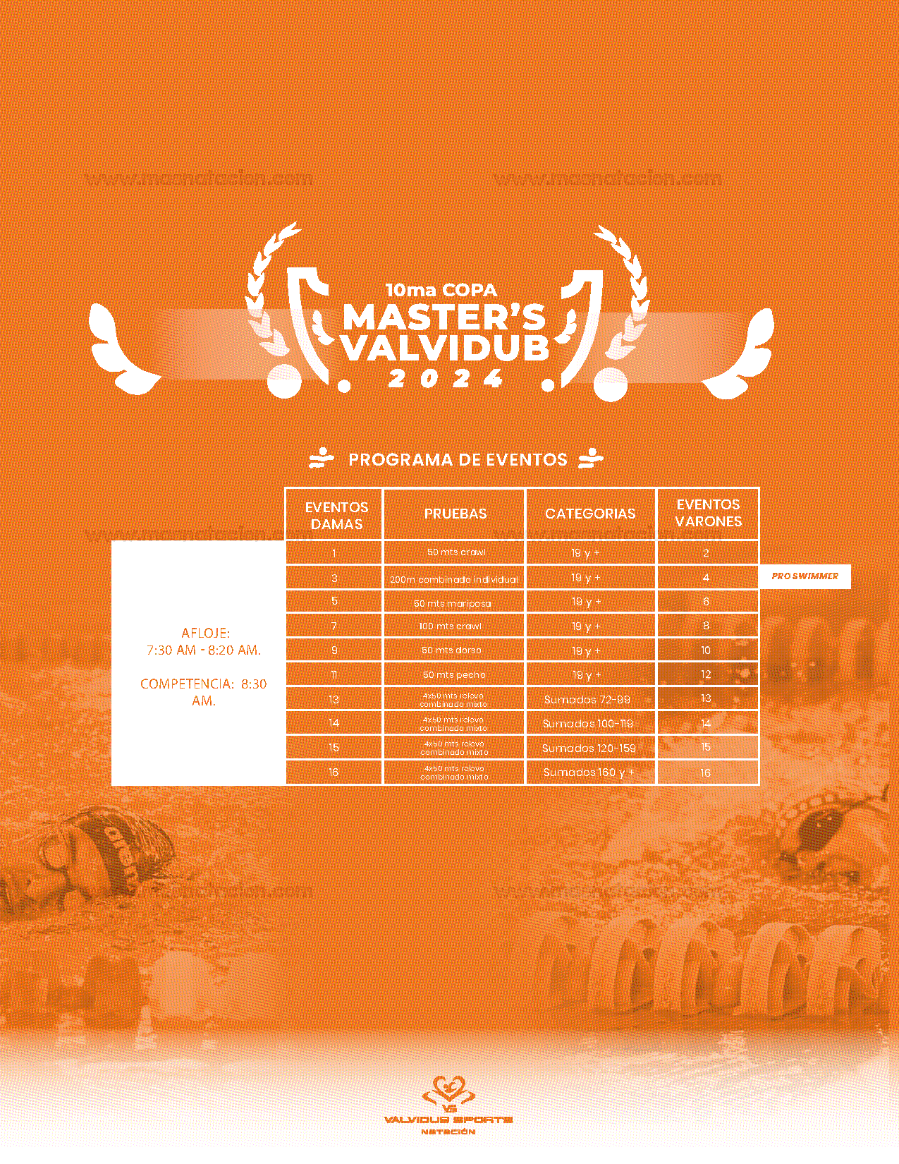 10ma Copa Master's Valvidub 2024 - Página 4