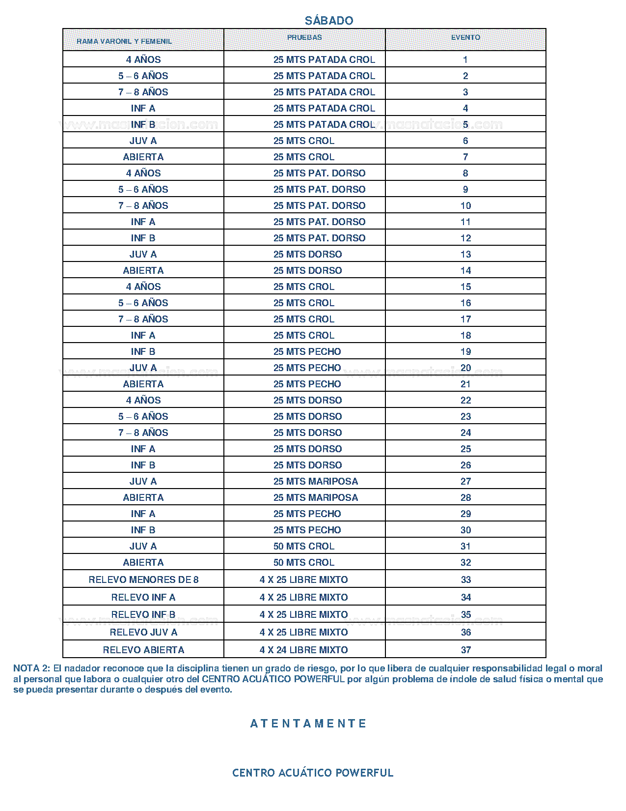 Torneo Infantil y Juvenil de Natación Powerful 2019 - Página 4