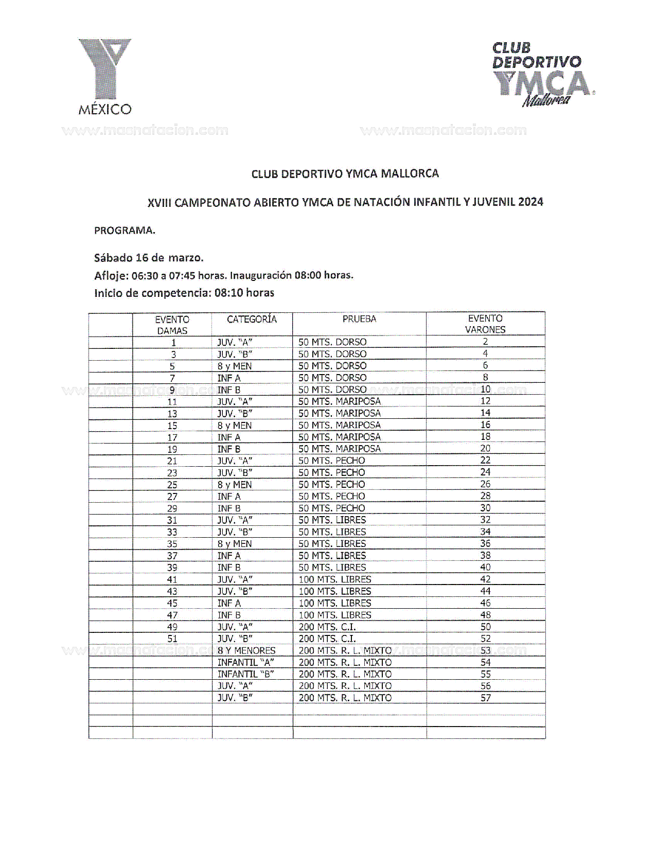 XVIII Campeonato Abierto Ymca de Natación, Infantil y Juvenil 2024 - Página 5