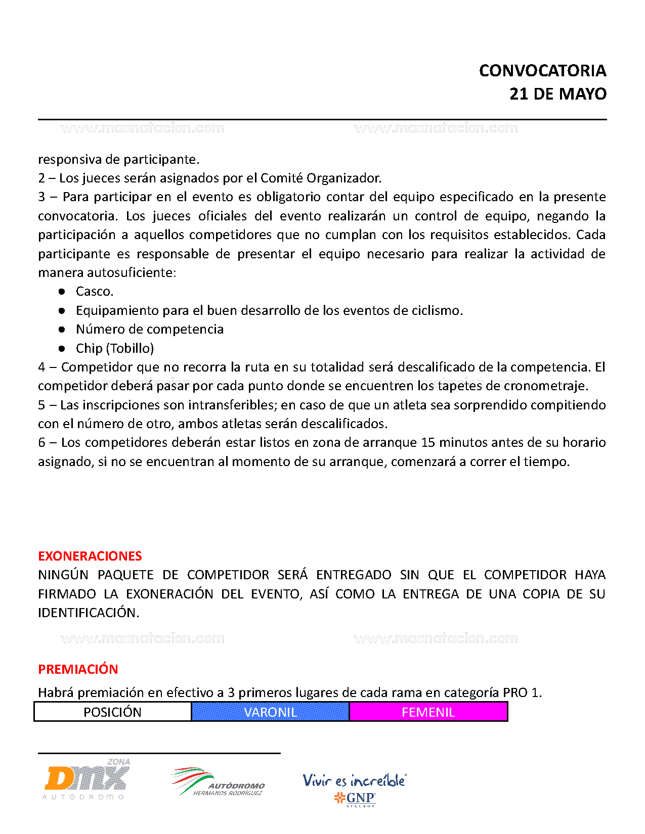 Cycling Series – 2022 Fecha 2 - Página 5