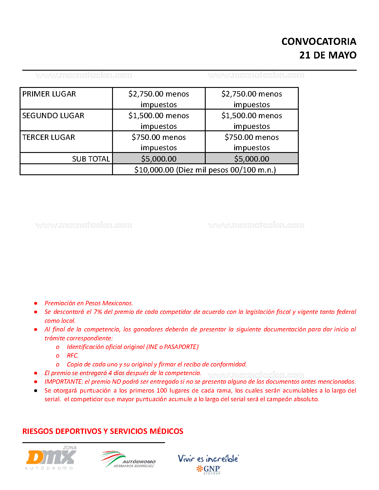 Cycling Series – 2022 Fecha 2 - Página 6