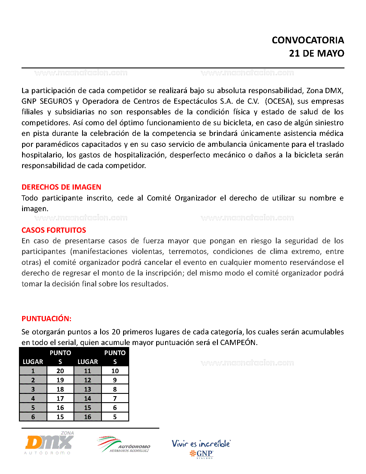 Cycling Series – 2022 Fecha 2 - Página 7