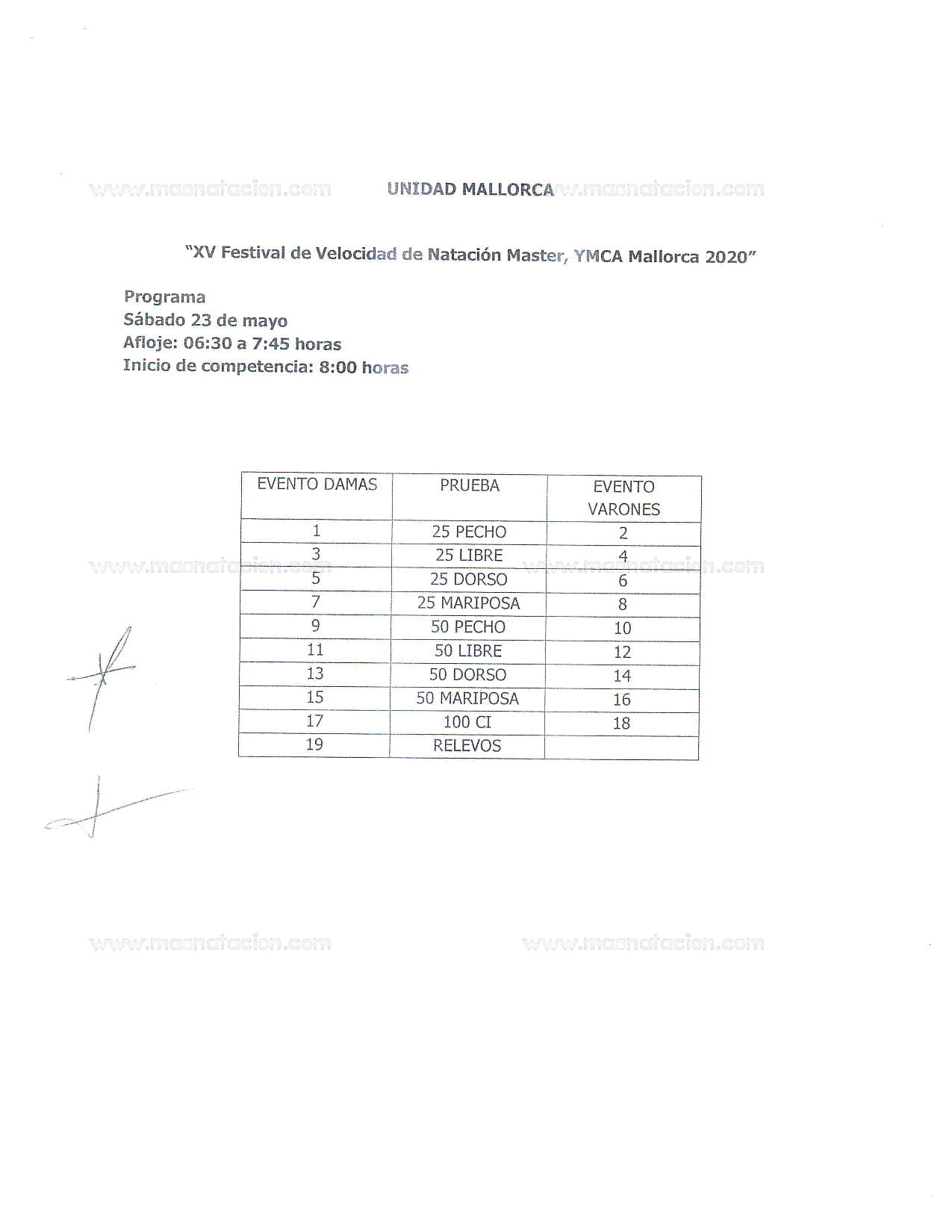 XV Festival de Velocidad Master 2020 - Página 5