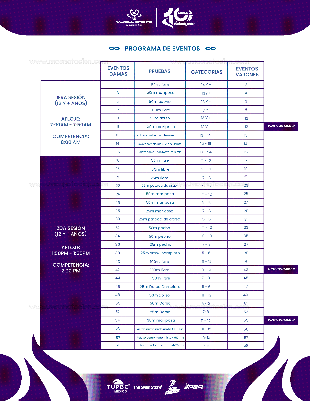 Circuito Valvidub 2025 Es Ahora O Nunca Etapa 3 2025 - Página 5