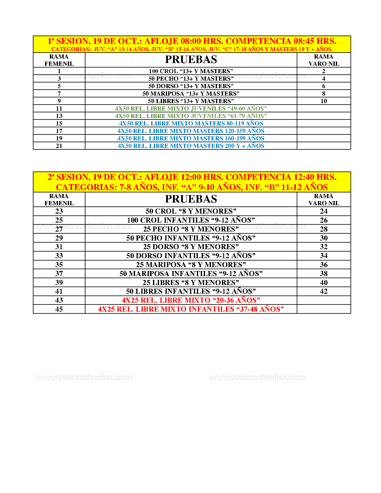 Festival Acuatico Todos Contra Tiempo 2024 - Página 4