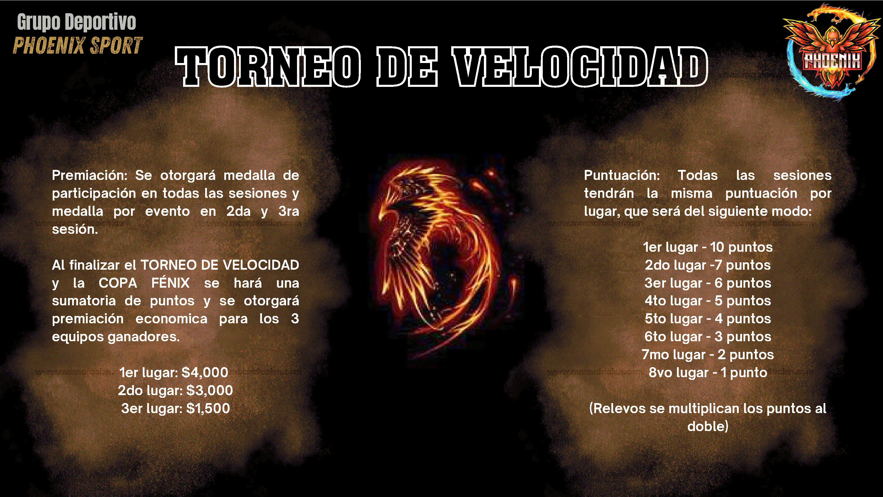 Torneo De Velocidad - Phoenix Sport - Página 4