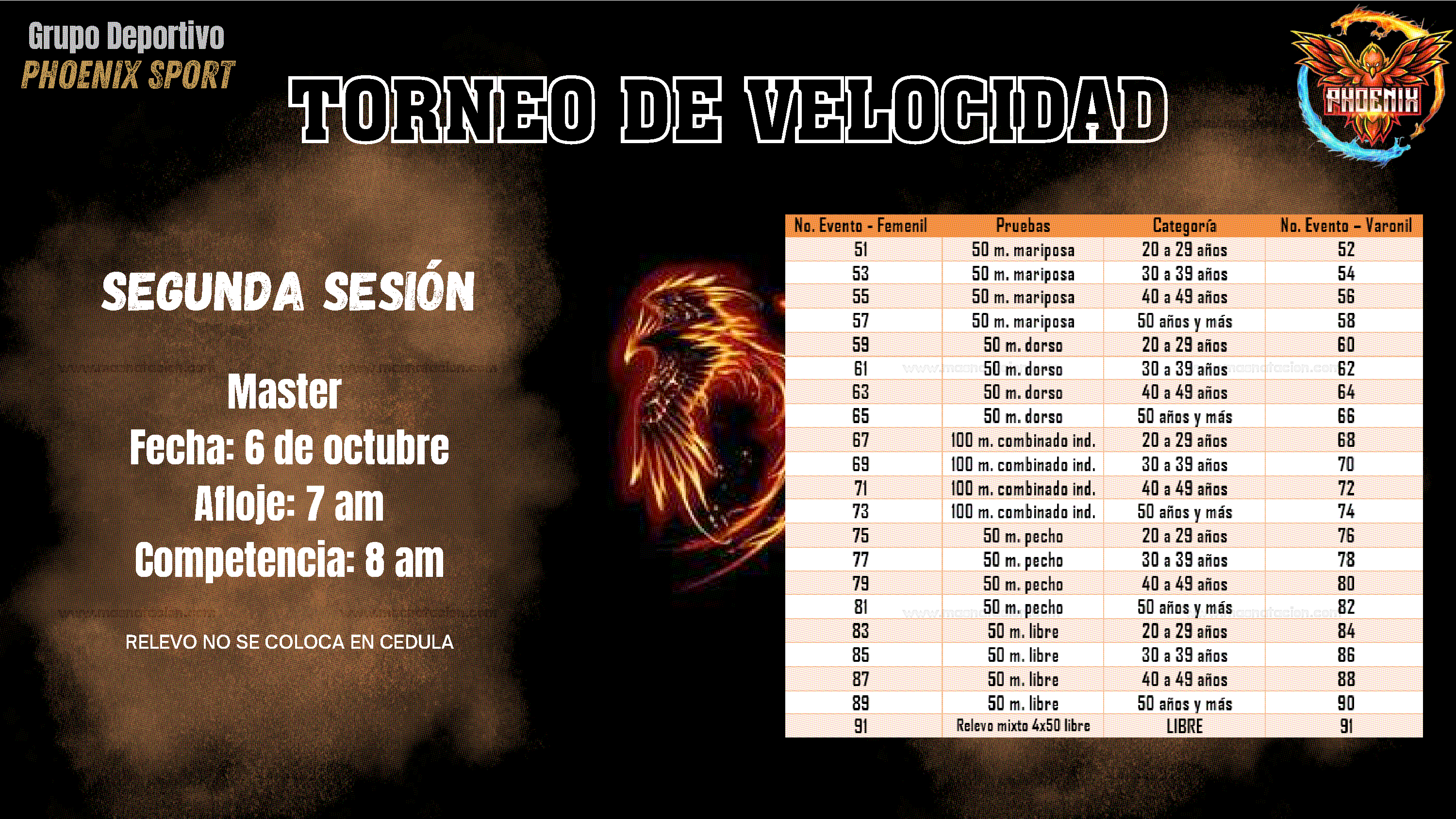 Torneo De Velocidad - Phoenix Sport - Página 7