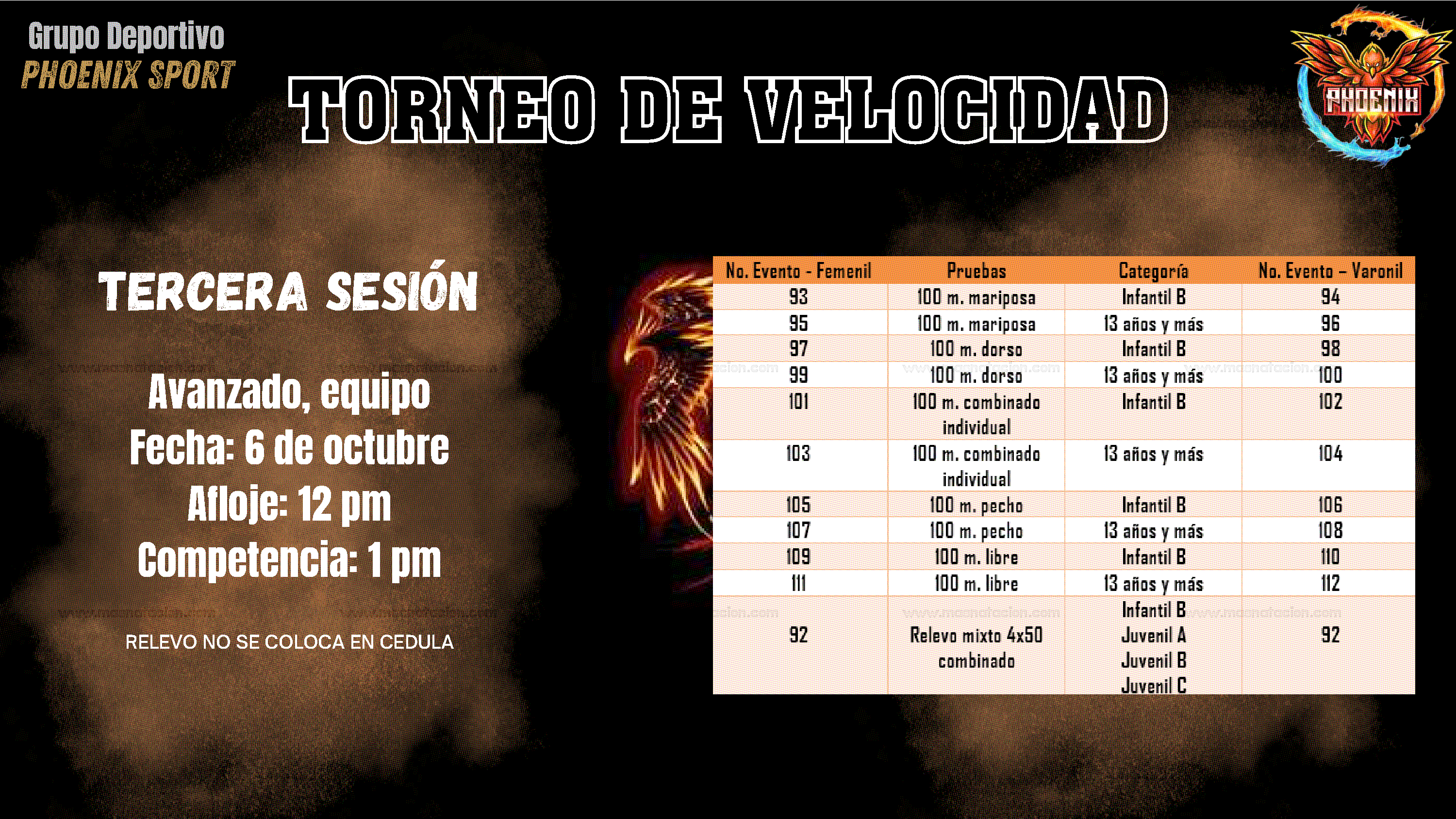 Torneo De Velocidad - Phoenix Sport - Página 8