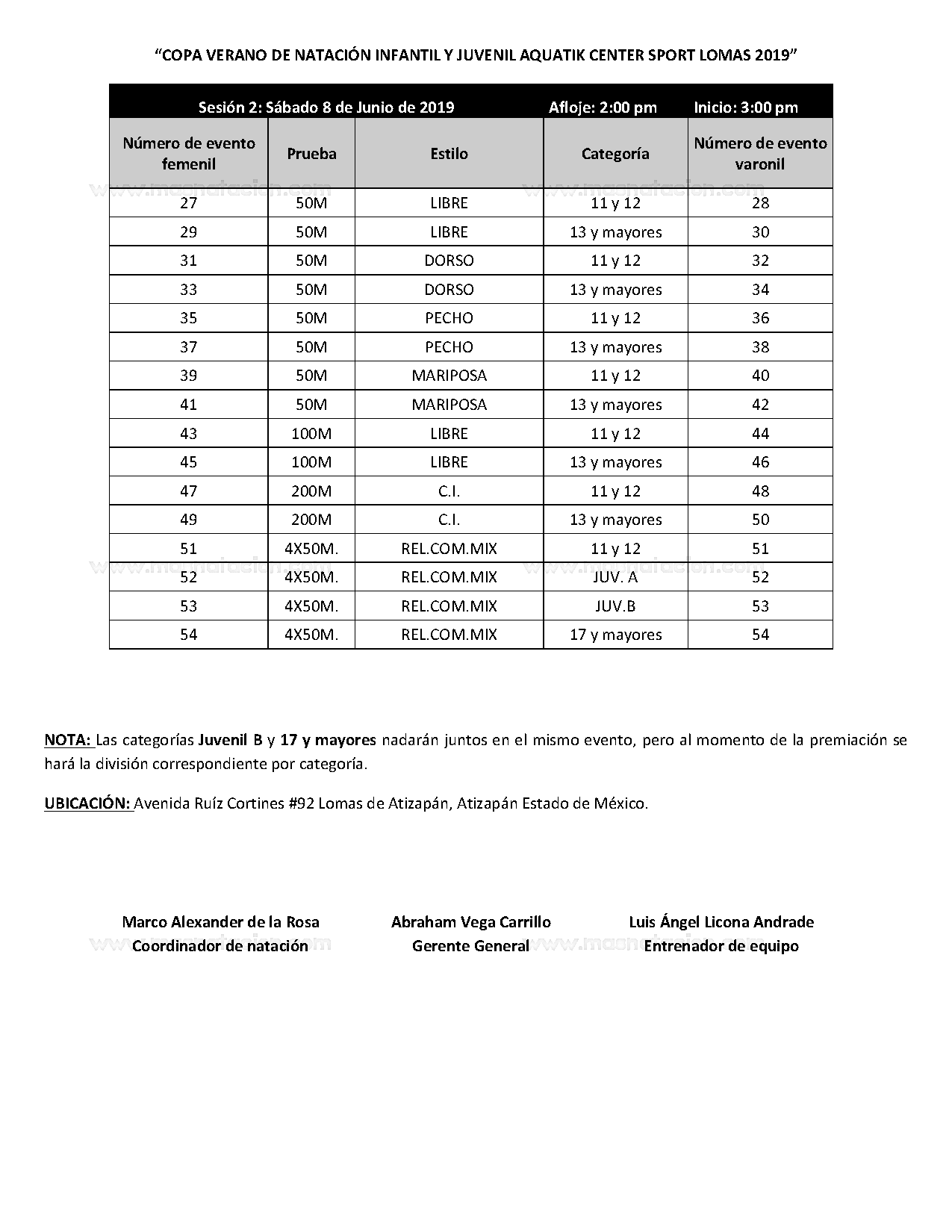 Copa Verano Infantil Y Juvenil Aquatik Center Sport Lomas 2019 - Página 4