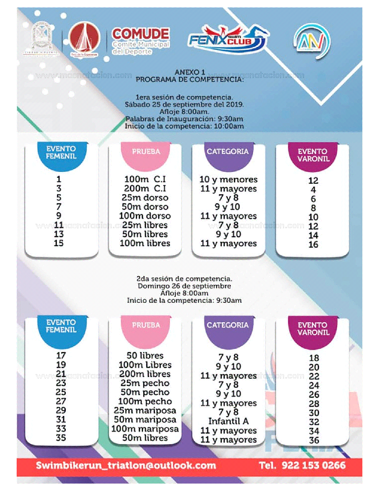 1Era Copa Fenix 2021 - Página 5