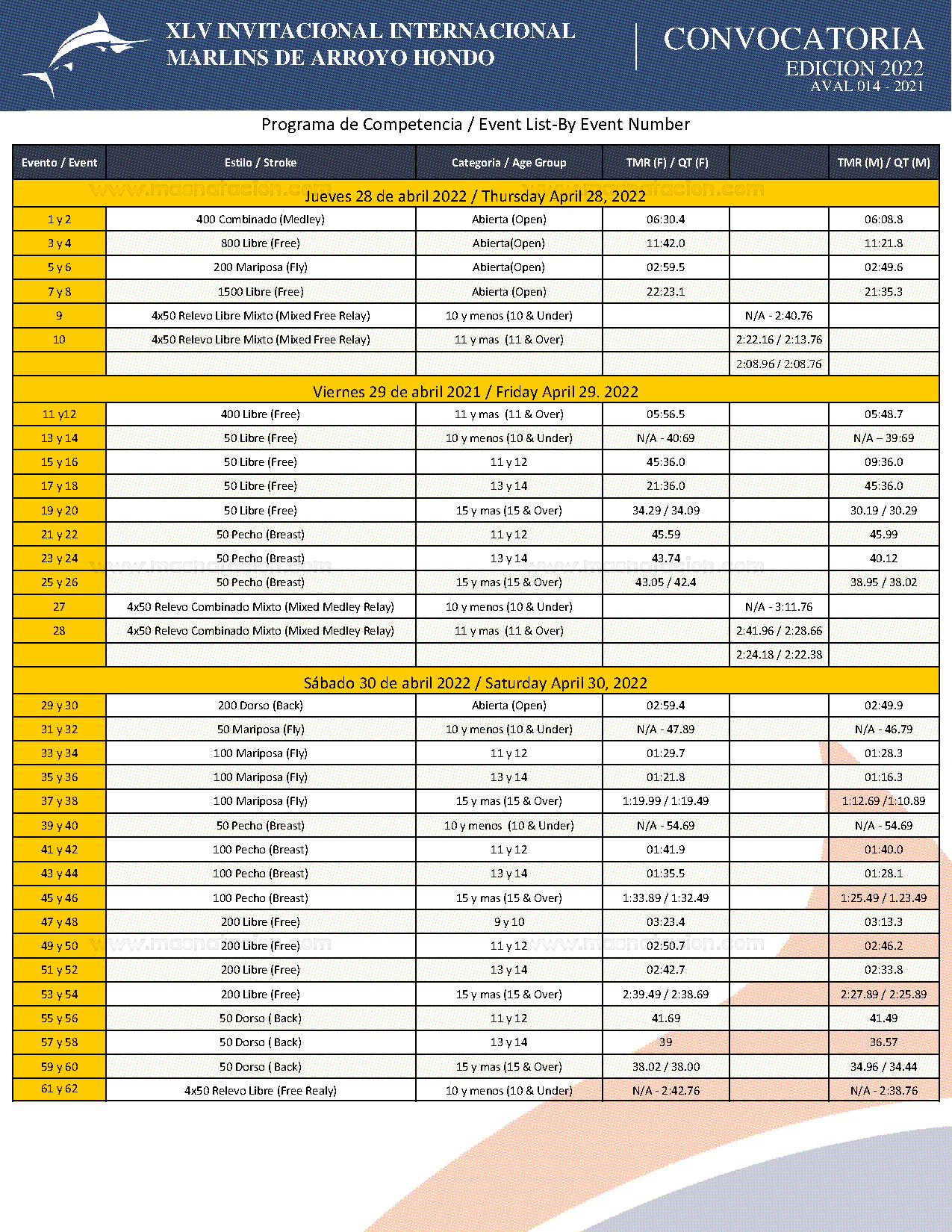 47mo Invitacional Internacional Marlins De Arroyo Hondo 2022 - Página 6