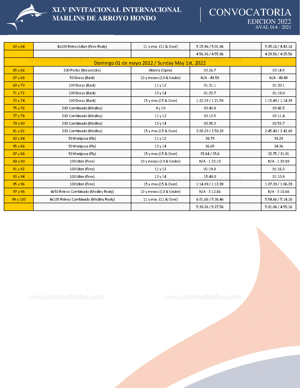 47mo Invitacional Internacional Marlins De Arroyo Hondo 2022 - Página 7