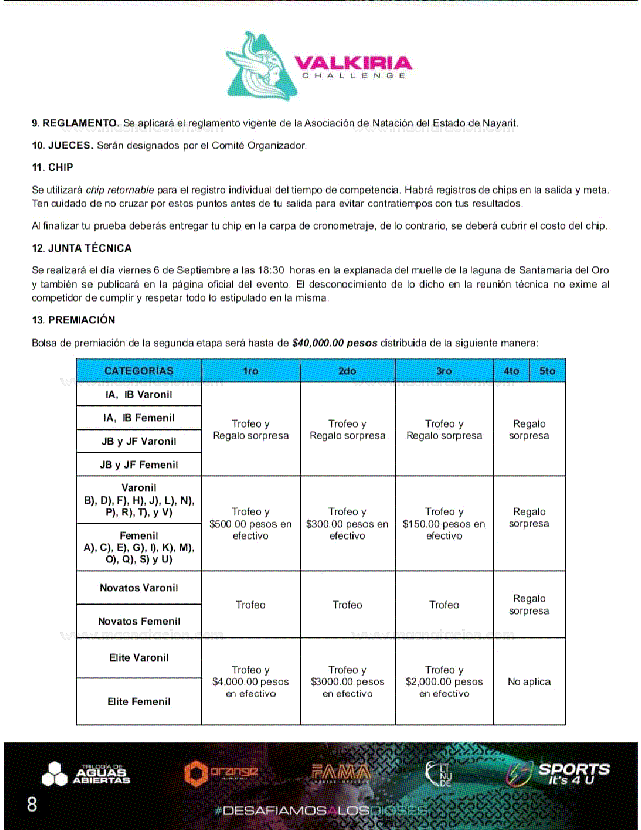 Valkiria Challenge - Aguas Abiertas 2024 - Página 8