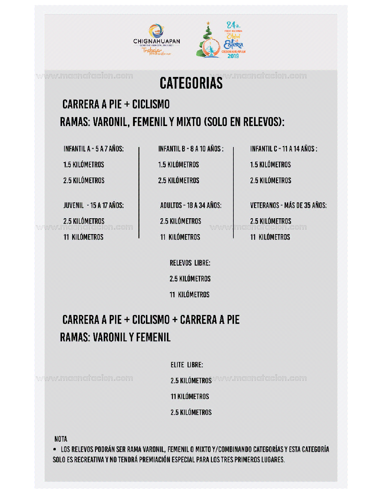 1Er Duatlón Chignahuapan 2019 - Página 4