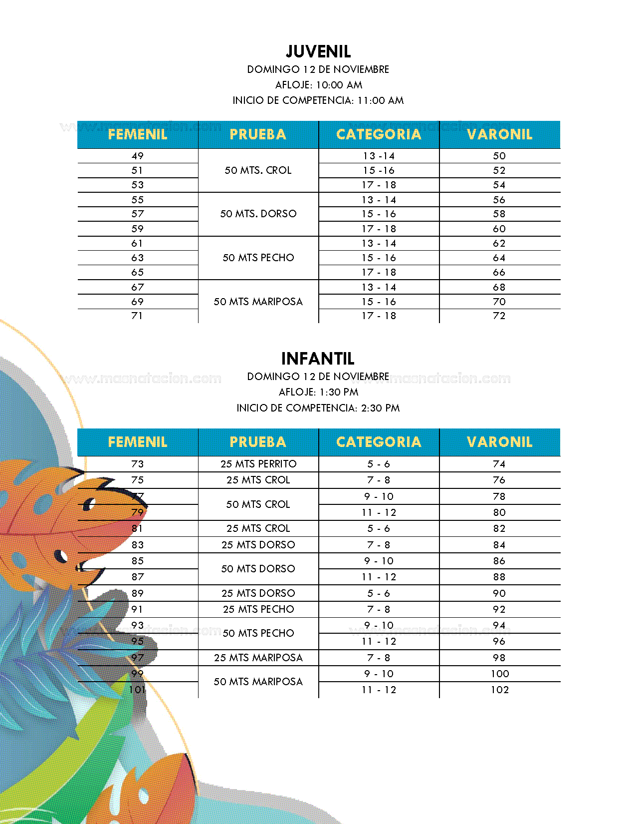 Copa De La Amistad - Página 5