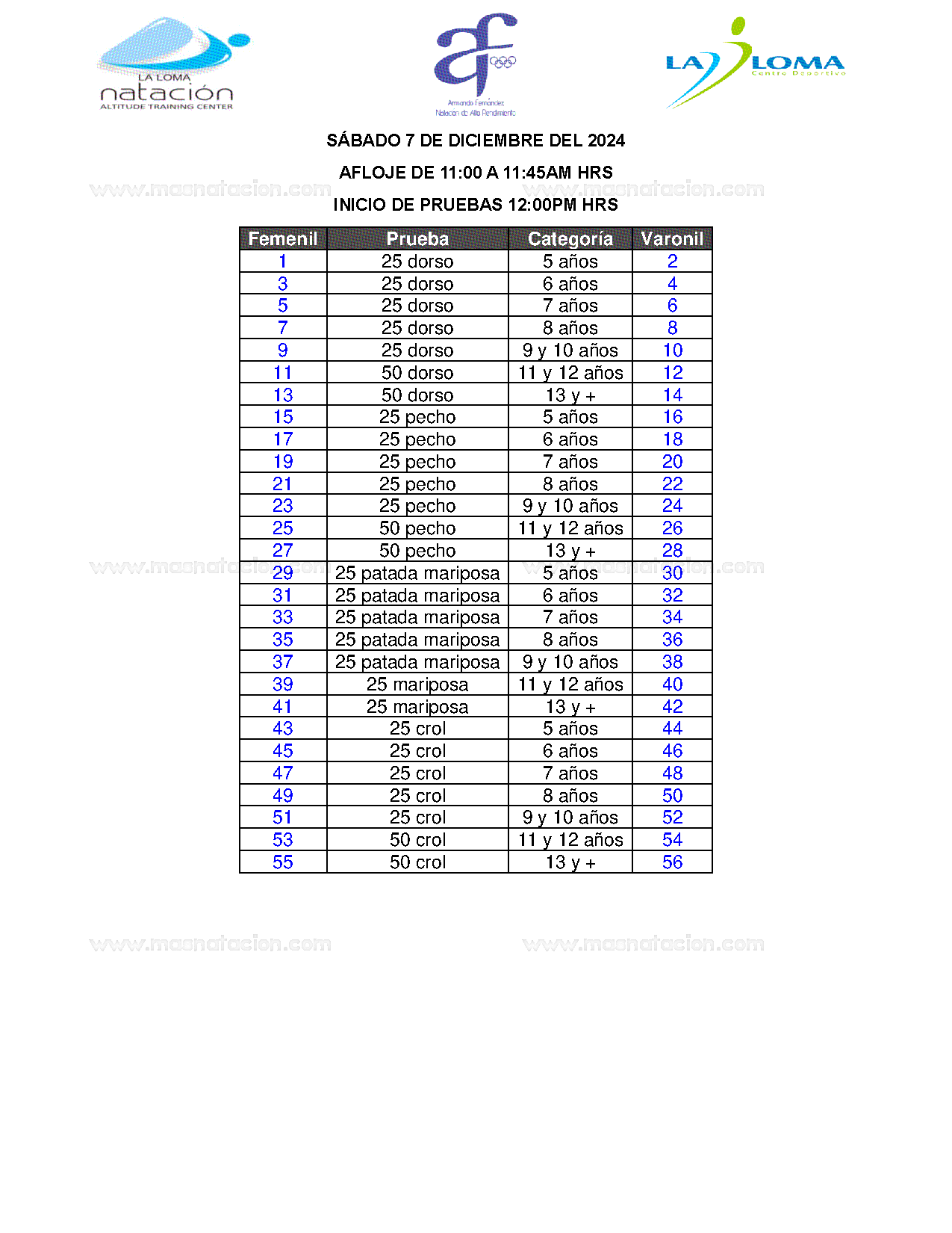 Promocional De Natación La Loma  Curso Corto 2024 - Página 4
